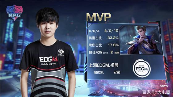 关键战役 关键战役