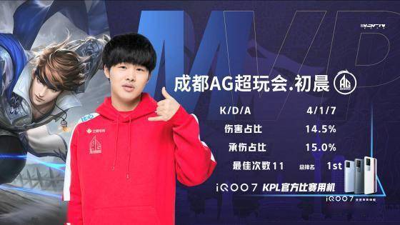 许医尘若能 许医尘若能