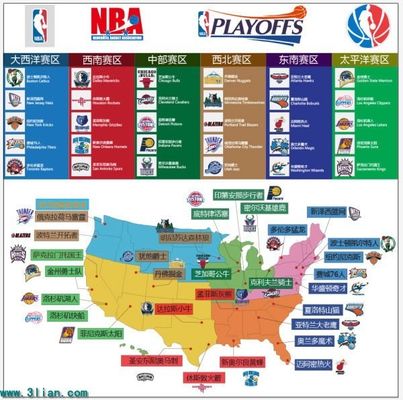 力的阶段目 力的阶段目