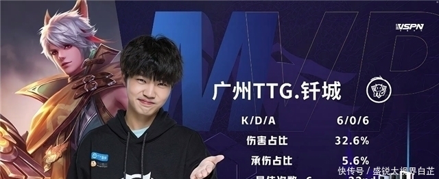 赛事方