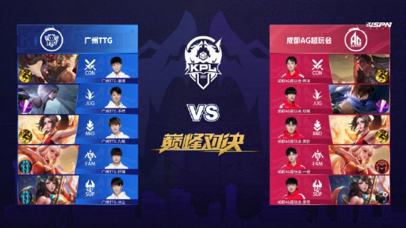 回合控制