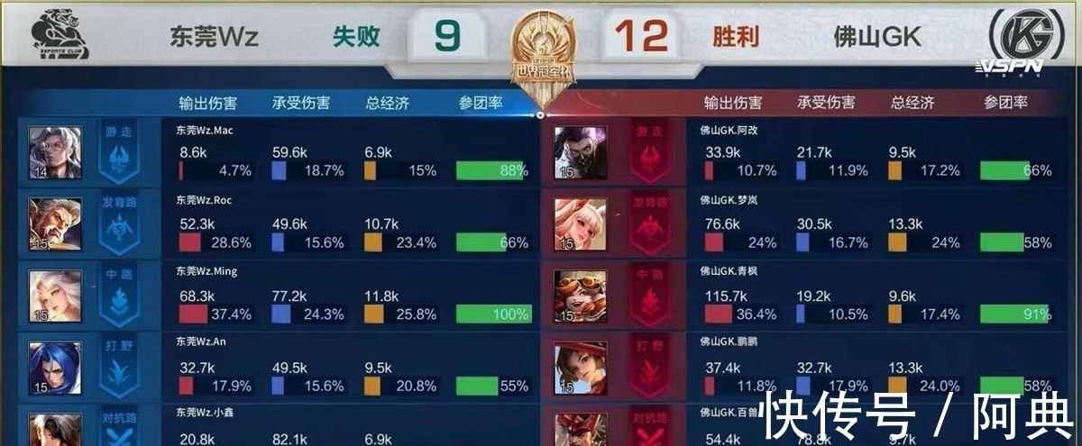 成了一个清