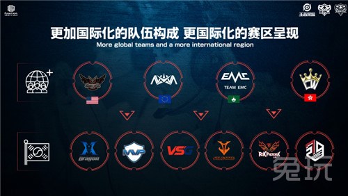 训练理念与